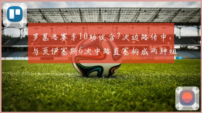 罗慕洛赛季10助攻含7次边路传中，与莫伊塞斯6次中路直塞构成两种组织风格